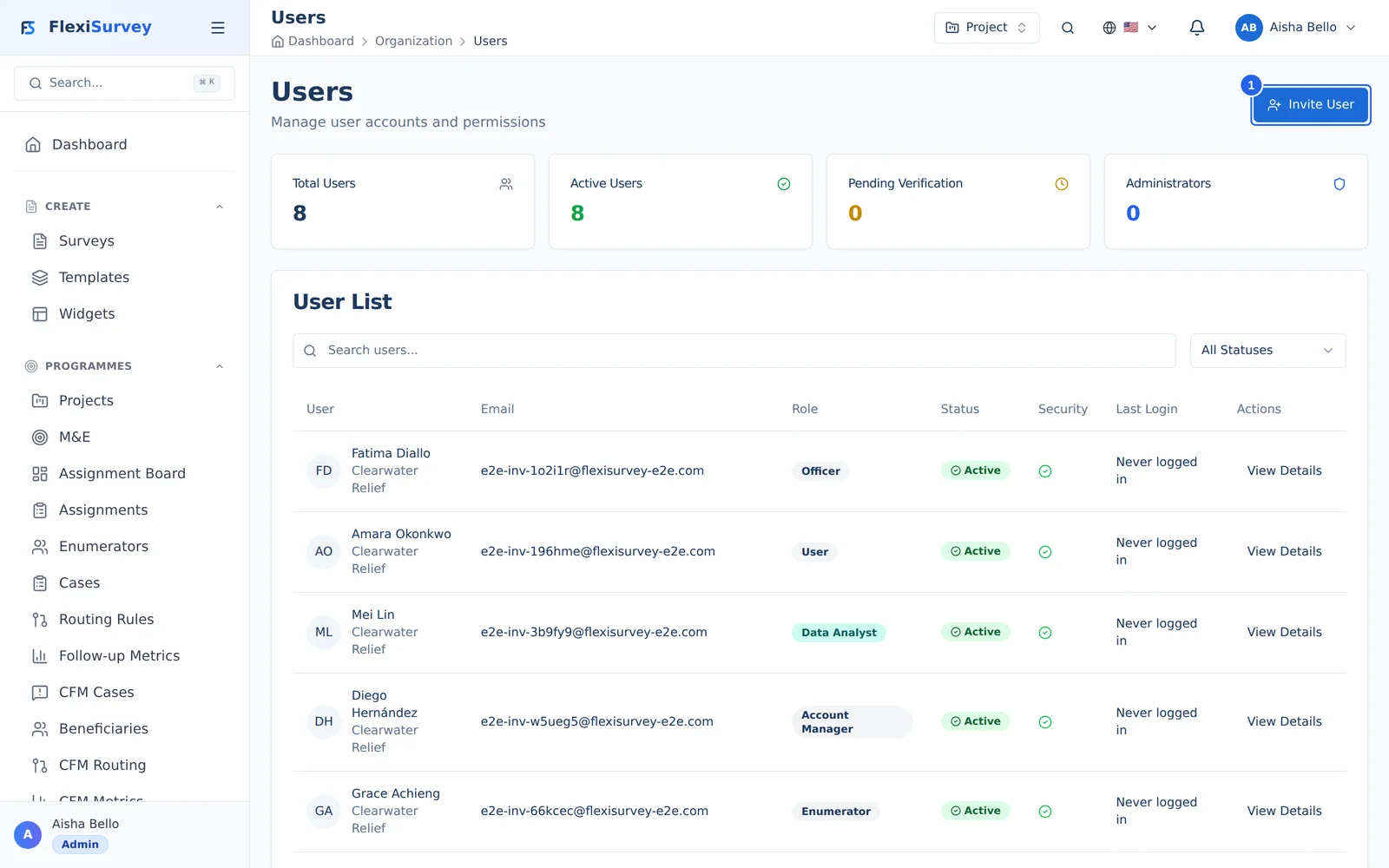 Manage your team