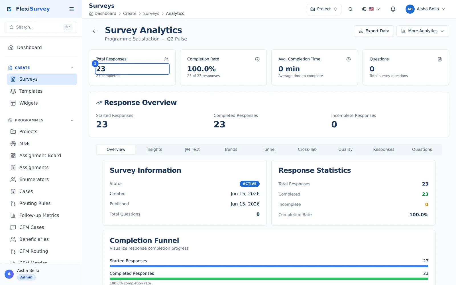 Survey analytics overview