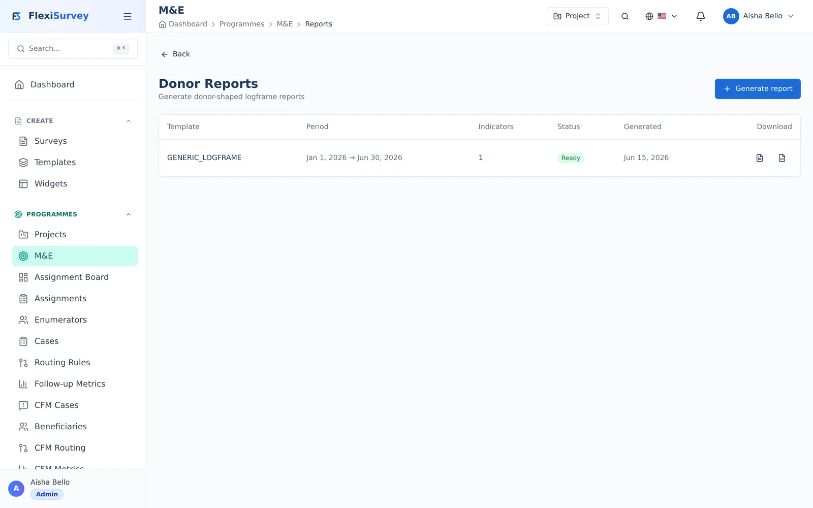 Donor reports